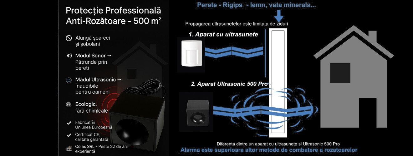 Aparat profesional anti-soareci Ultrasonic 500